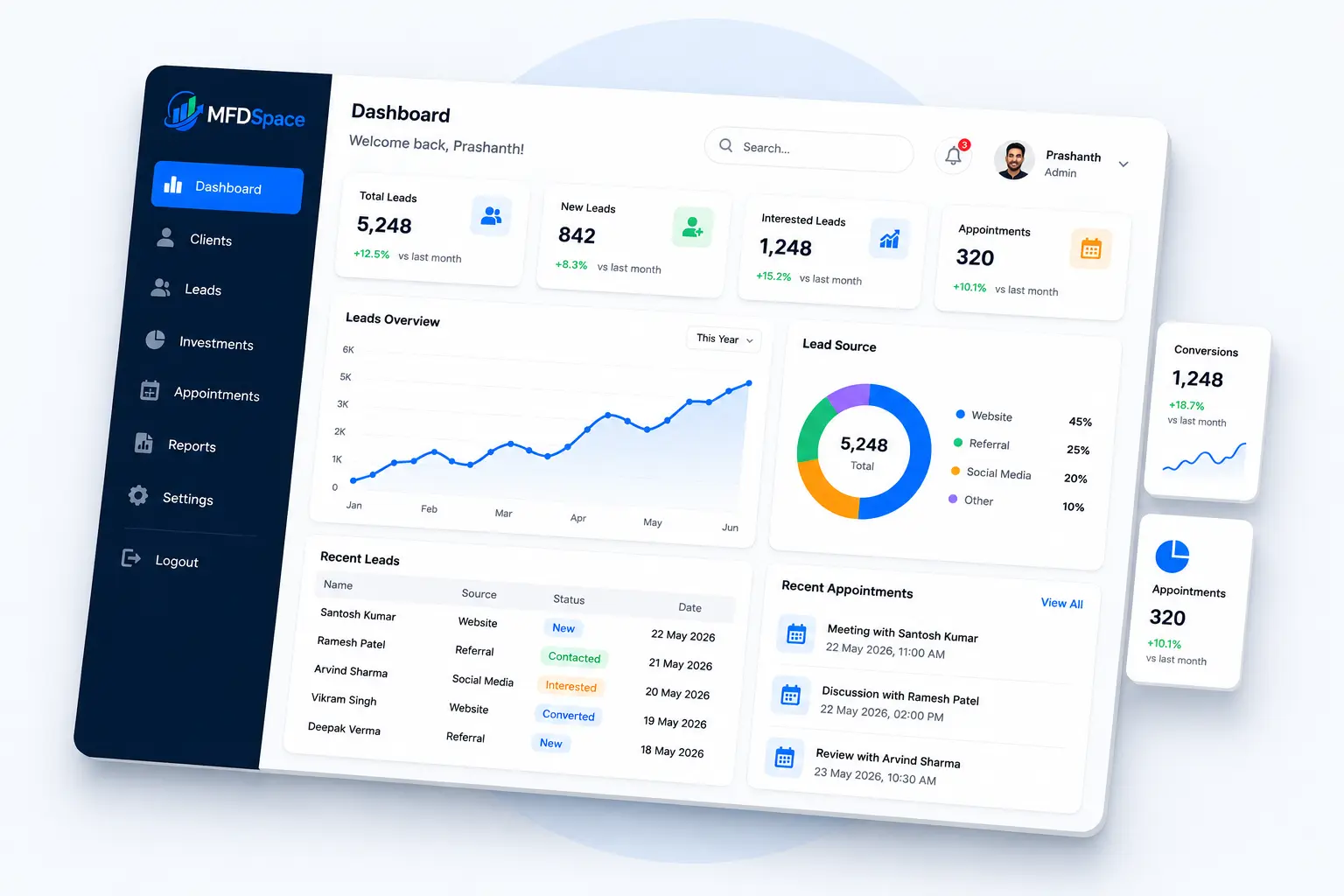 MFDSpace Dashboard