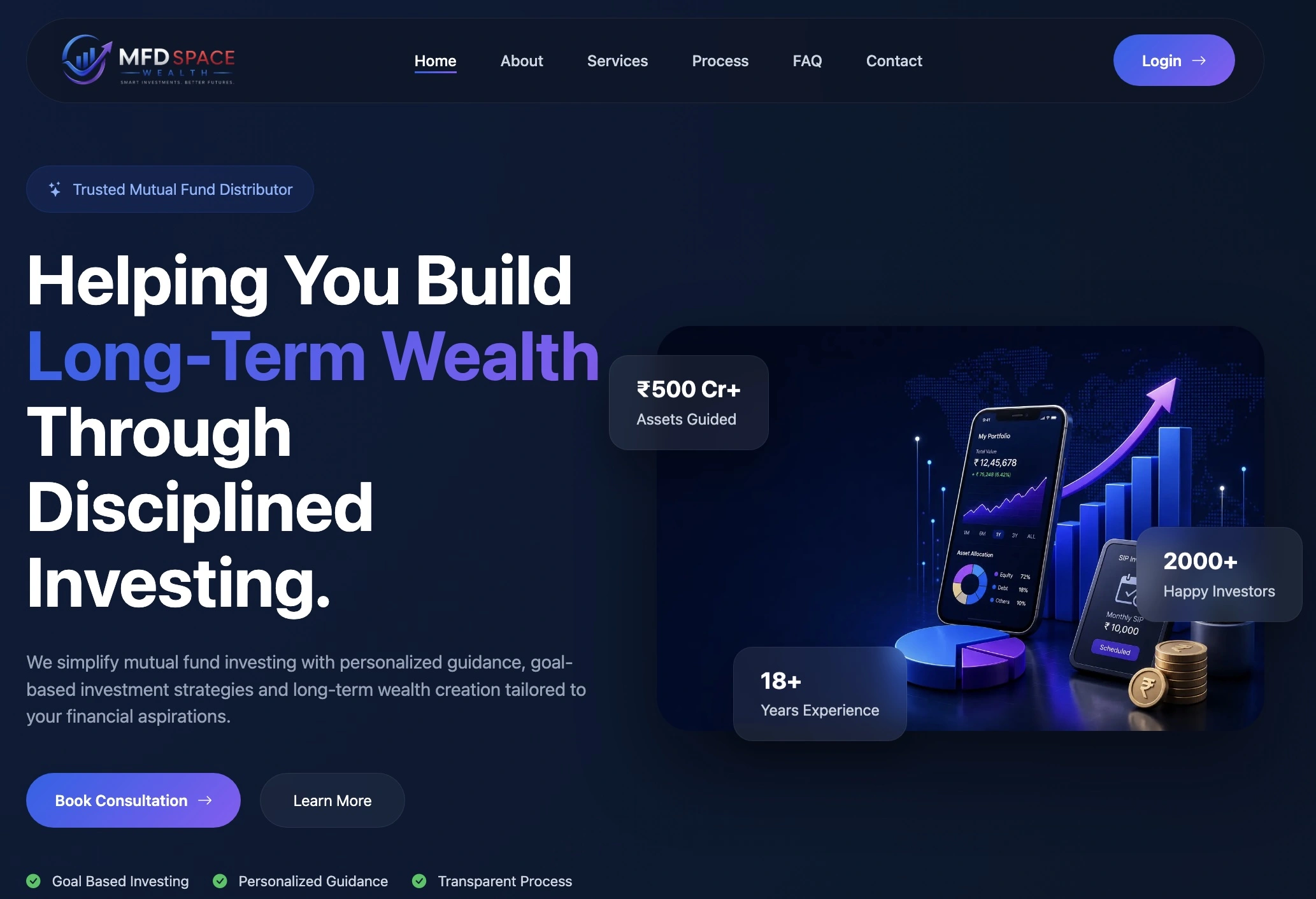 Premium Design